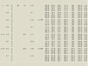 焊接鑽杆參數2